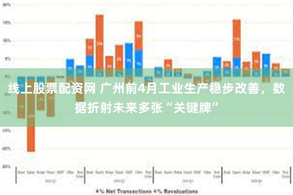 线上股票配资网 广州前4月工业生产稳步改善，数据折射未来多张“关键牌”