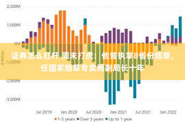 证券怎么杠杆 周末打虎：他曾执掌8省份烟草，任国家烟草专卖局副局长十年