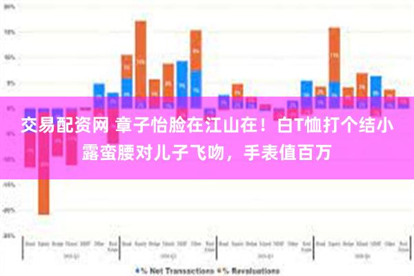 交易配资网 章子怡脸在江山在！白T恤打个结小露蛮腰对儿子飞吻，手表值百万