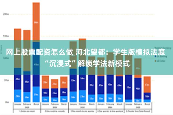 网上股票配资怎么做 河北望都：学生版模拟法庭 “沉浸式”解锁学法新模式