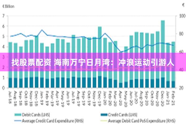 找股票配资 海南万宁日月湾：冲浪运动引游人