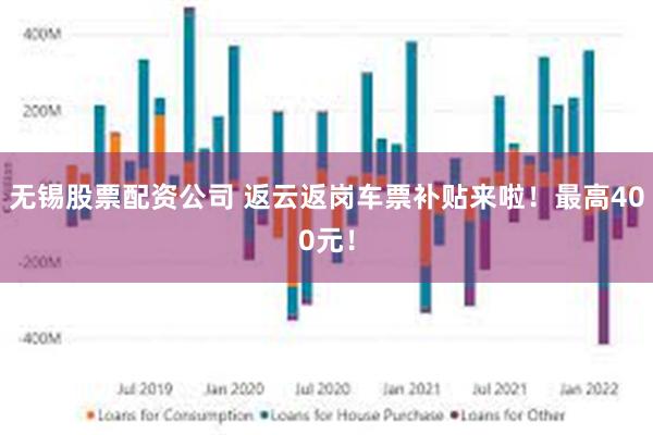 无锡股票配资公司 返云返岗车票补贴来啦！最高400元！